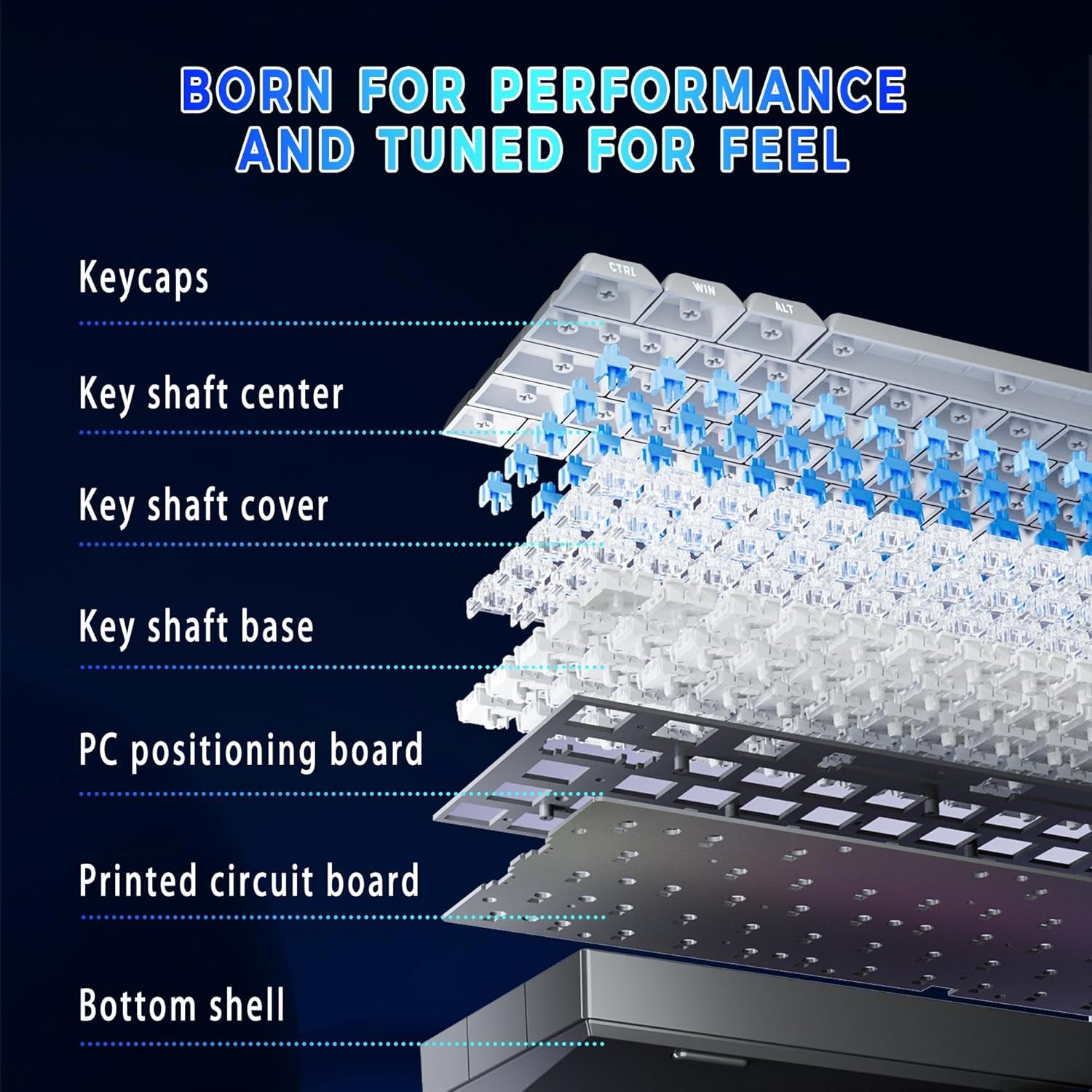 65% Gaming Keyboard, LED Backlit Mini Wired Keyboard, Ultra-Compact Anti-Ghosting No-Conflict 68 Keys Membrane Gaming Wired Keyboard for PC Laptop Windows Gamer(Gray-White)