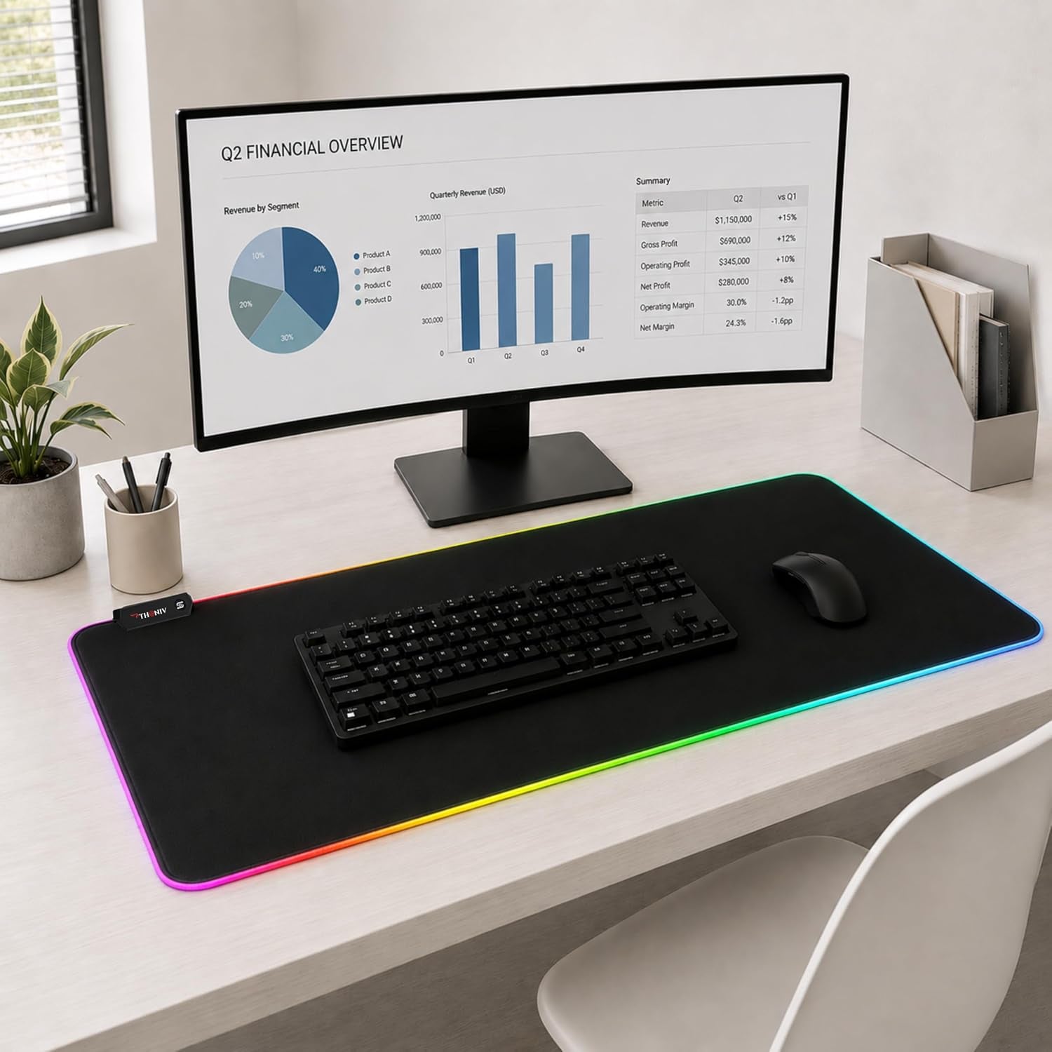 RGB Mouse Pad 35.4×15.7 Inches – Extended LED Mouse Pad with 14 Lighting Modes, Gaming Desk Mat, PC Gaming Accessories, Large Keyboard Pad with Non-Slip Rubber Base.