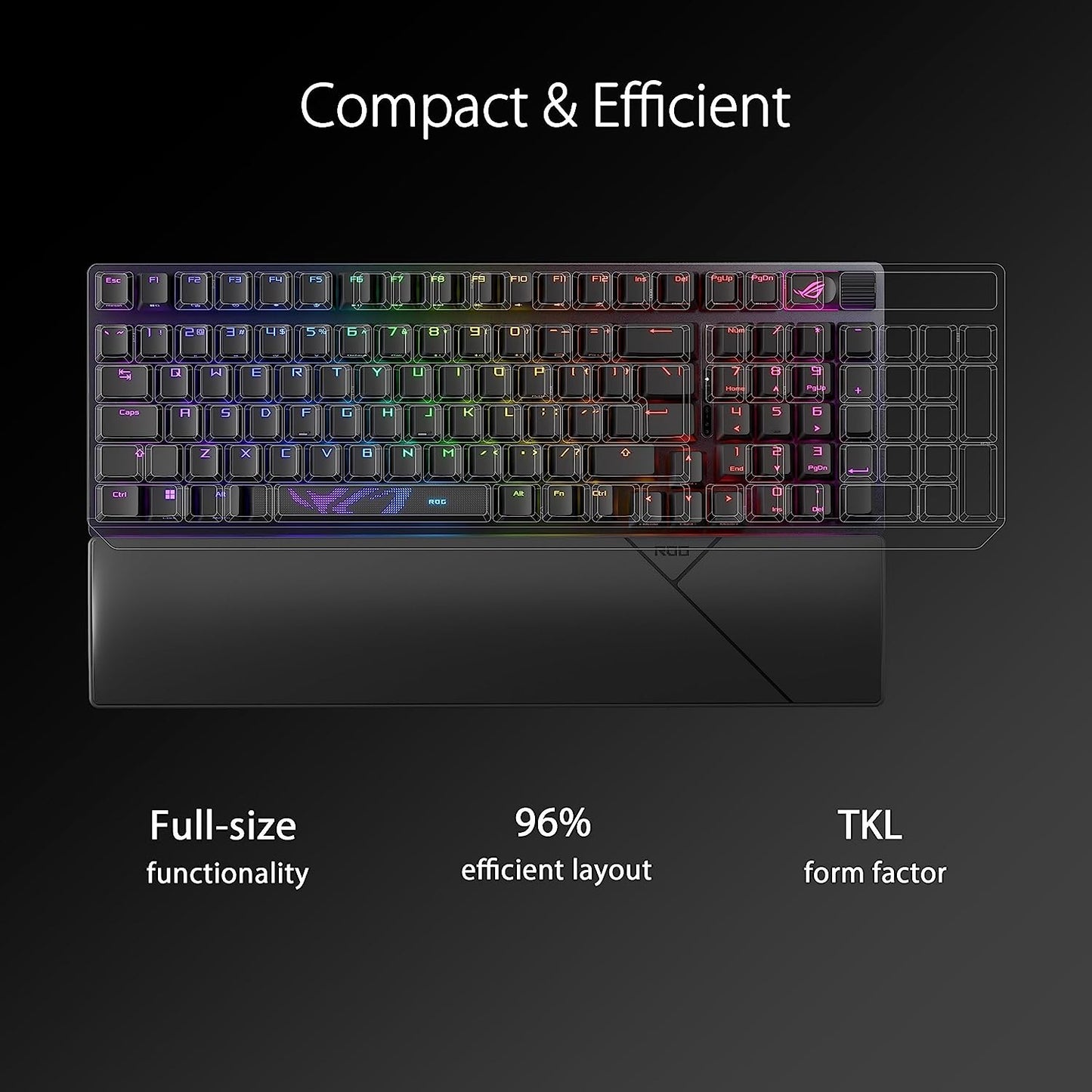 ROG Strix Scope II 96 Wireless Gaming Keyboard & ROG Spatha X Wireless Gaming Mouse & ROG Sheath Extended Gaming Mouse Pad