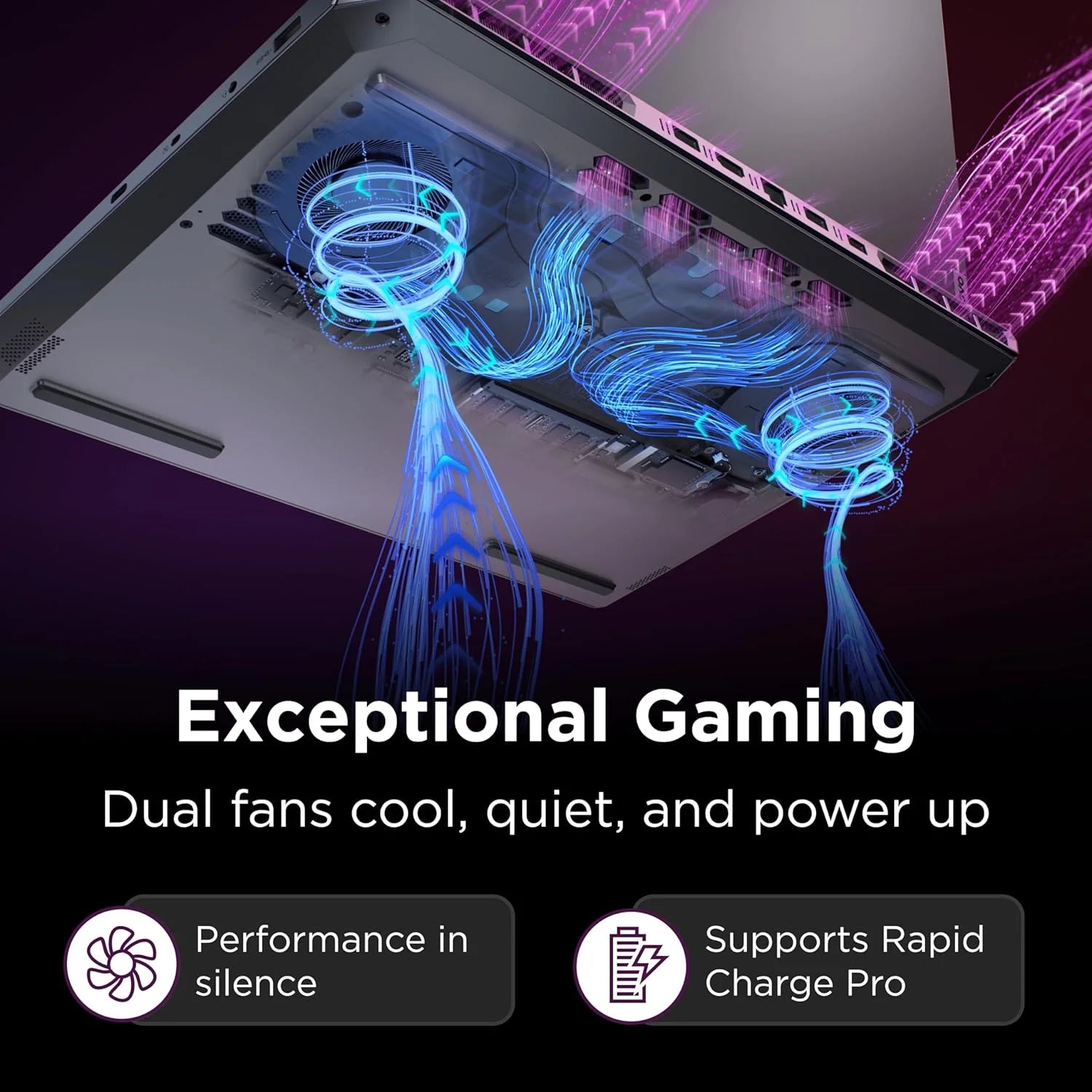 LOQ 15 Gaming Laptop RTX 5050 -Intel Core I5-13450Hx Beat Ryzen 7 7435HS -15.6 FHD Display G-SYNC- 32GB RAM -2TB SSD -Backlit Keyboard -2025 Portatil Gamer PC -Windows 11 -Webcam