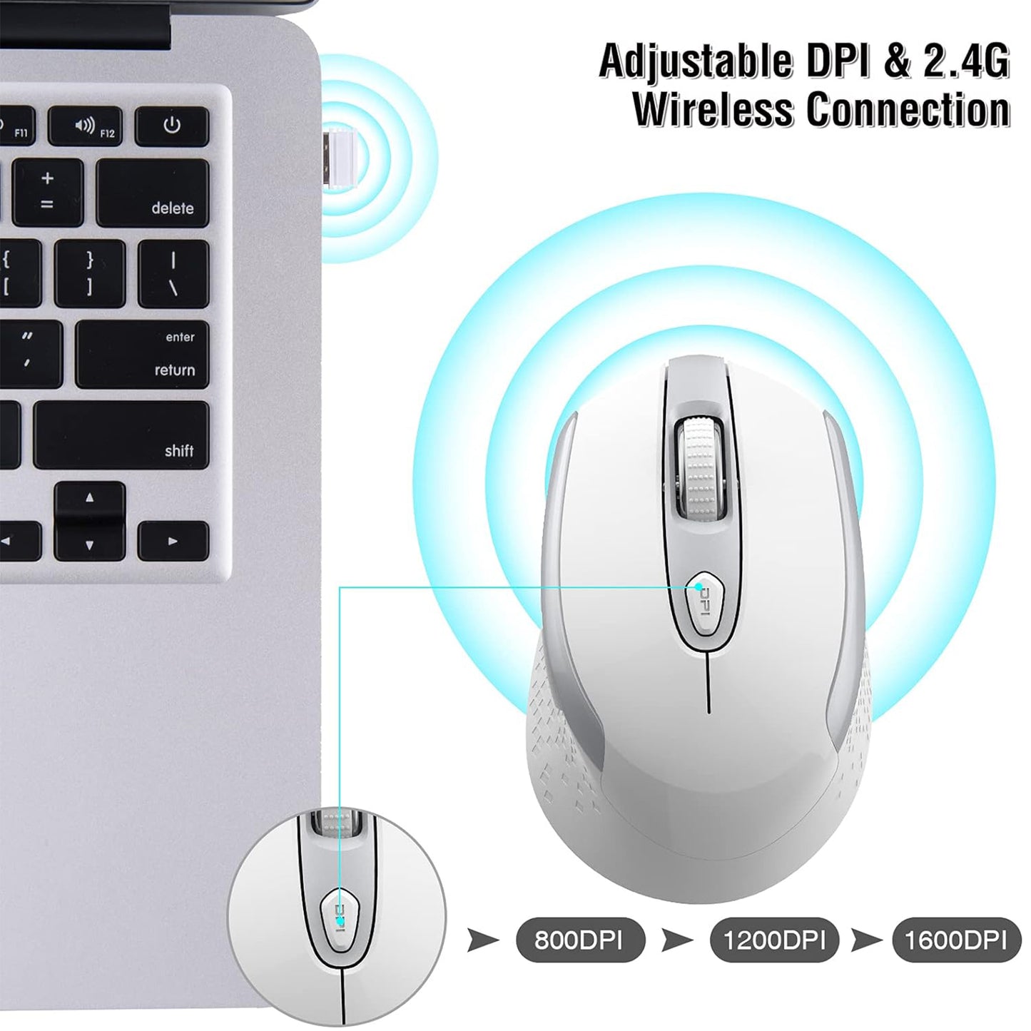 Wireless Computer Mouse, 2.4G Silent Cordless Mouse for Laptop, Mouse with 6 Buttons and 3 Adjustable DPI for Laptop, Deskbtop, Macbook , PC (White)