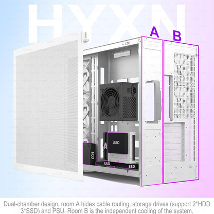 H2 (2026)  ATX PC Case, Pre-Installed 8 PWM ARGB Fans (6X140Mm,2X120Mm), Large Dual-Chamber ATX Mid-Tower Airflow Computer Case, Gaming PC Case, 420Mm Radiator Support, Type-C 3.2 (White RGB)